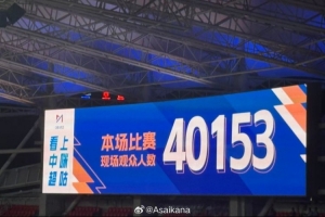 三鎮(zhèn)0-0津門虎，共40153人現(xiàn)場(chǎng)觀戰(zhàn)創(chuàng)造三鎮(zhèn)主場(chǎng)觀戰(zhàn)人數(shù)新高配圖