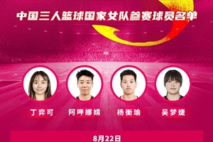 FIBA3x3系列賽曼谷站中國(guó)三人女籃名單：阿呷娜婧、吳夢(mèng)婕在列配圖