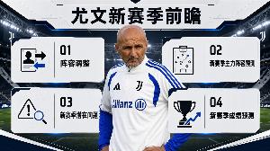 尤文圖斯新賽季前瞻：中場(chǎng)硬度足夠缺少發(fā)牌手，前鋒線需重新設(shè)計(jì)配圖