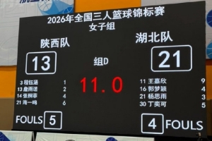 全國三籃錦標(biāo)賽第2日：湖北&四川一隊&浙江&上海浦發(fā)銀行繼續(xù)不敗配圖