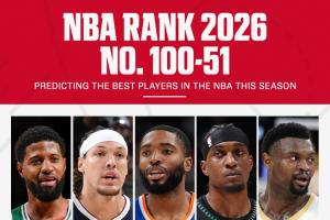 ESPN百大球星100-51：克林根95 錫安51 巴特勒追夢莫蘭特卡皇狂跌配圖